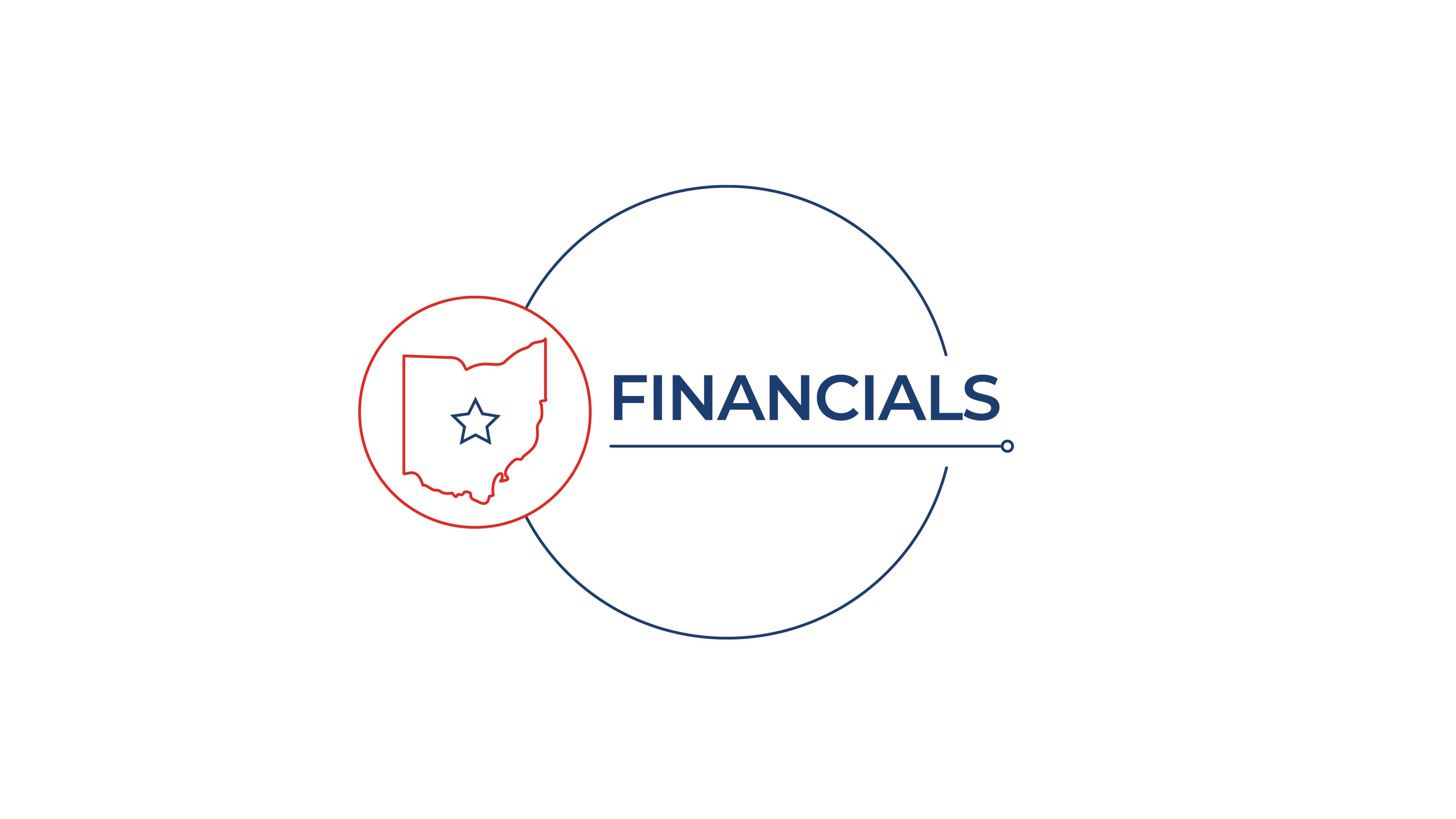 financials