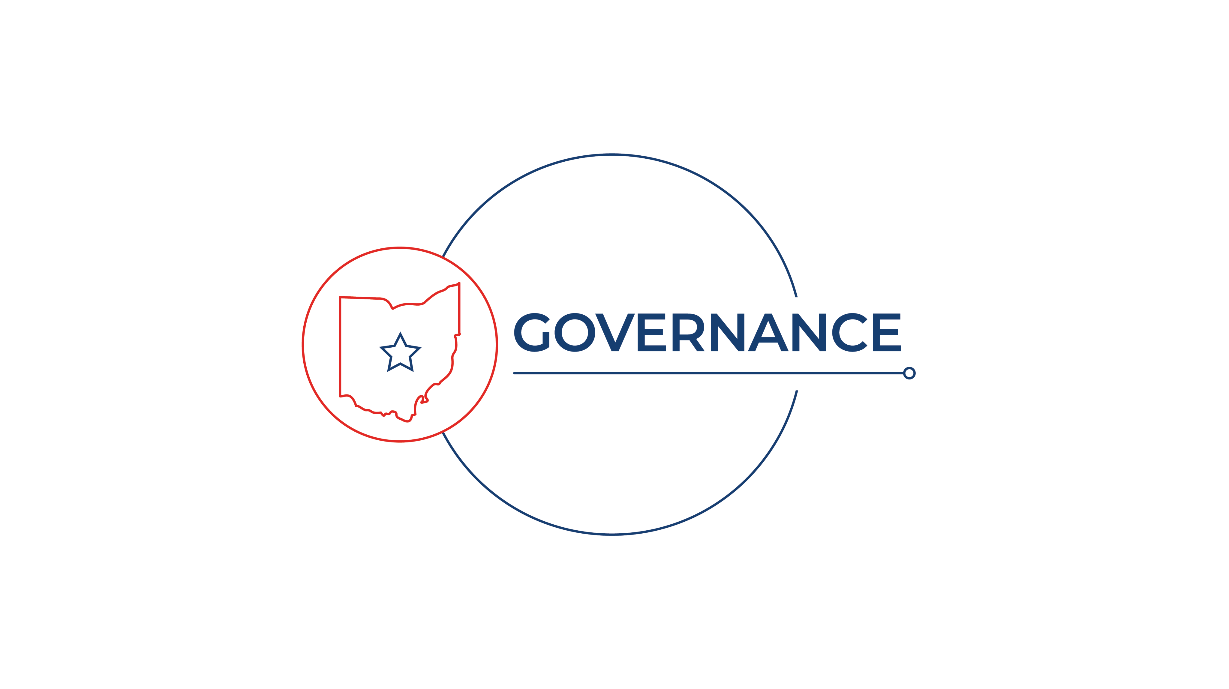 board and advisory committee