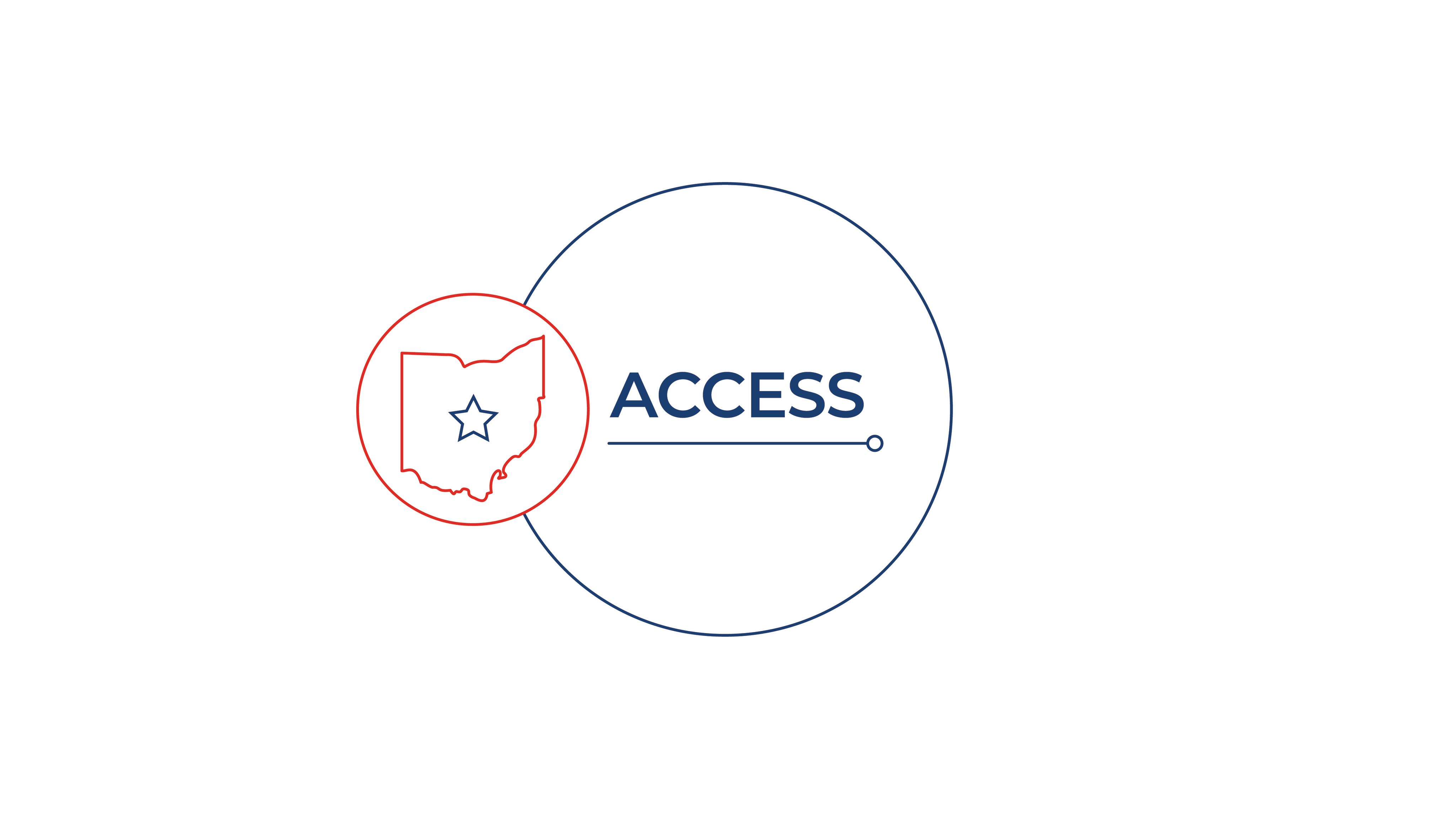 access