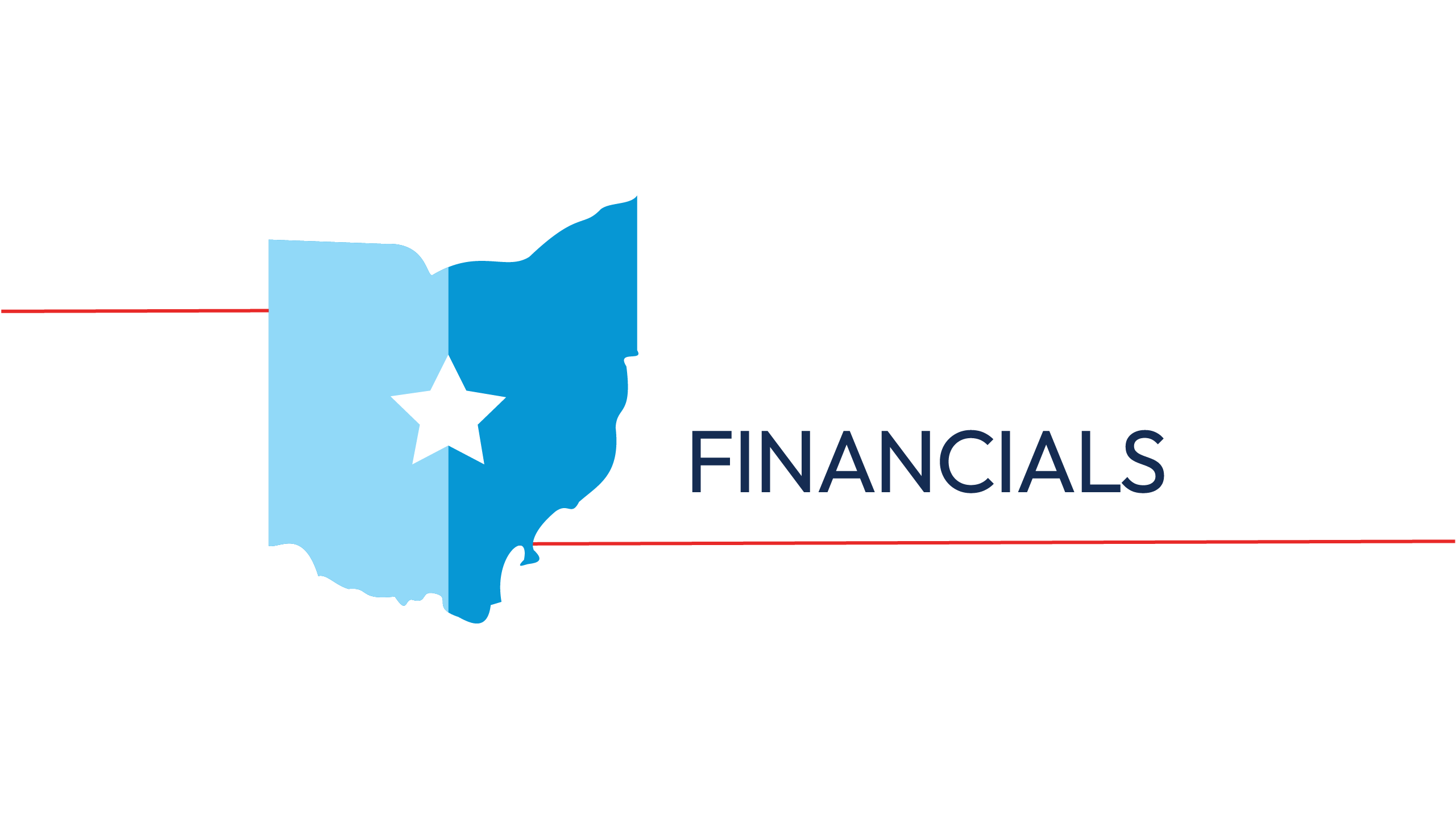 financials